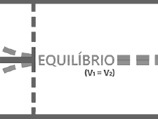 Equilíbrio Químico