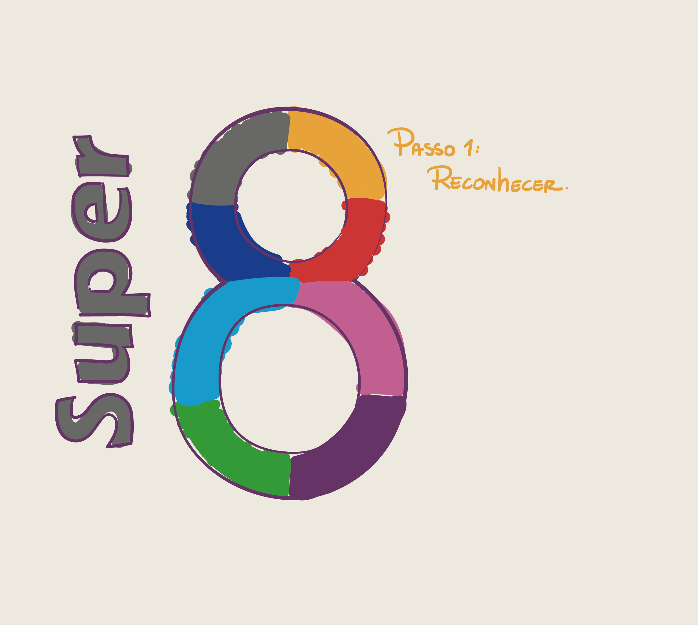 Ilustração de 8 multicilorido, ao lado esquerdo, escritoa; Super, em alusão ao projeto Super 8. O oito é composto por pedações coloridos, na parte amarela está escrito, passo 1: Reconhecer